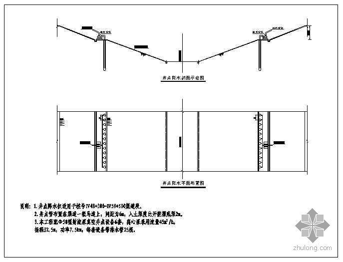 井点降水设计计算资料下载-渠道井点降水