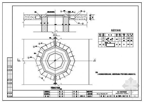 检查井钢筋砼加固图资料下载-某道路施工图