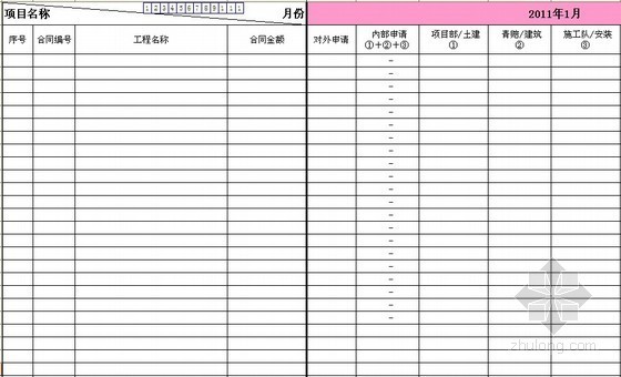 建设工程施工计划表资料下载-建设工程用款计划表（直接填写）