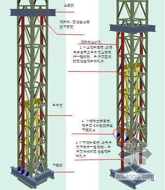 塔吊和施工电梯布置要点资料下载-某超高层工程塔吊、施工电梯方案（M900D塔吊）