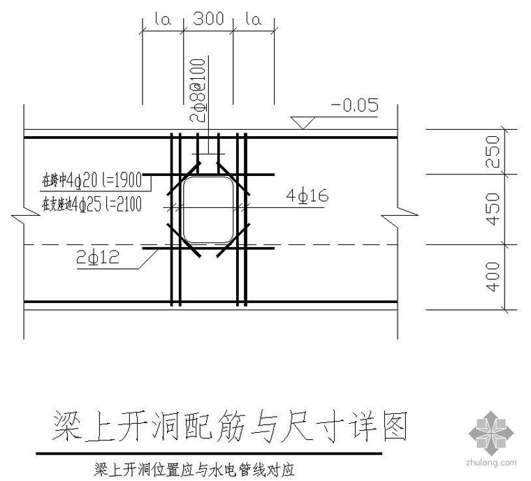 水池开洞补强节点资料下载-某梁上开洞配筋与尺寸节点构造详图
