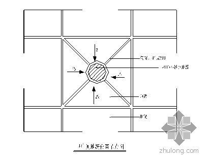92平方米装修资料下载-北京某高档公寓群精装修施工组织设计