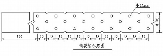 [陕西]隧道洞口偏压浅埋段施工技术方案- 