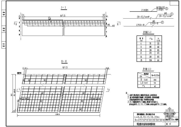 现浇混凝土空心桥资料下载-某W8.50m装配式钢筋混凝土、预应力混凝土空心板现浇整体化桥面板钢筋节点构造详图