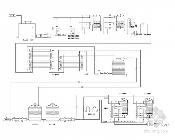 取水工艺图资料下载-纯水及超纯水工艺图