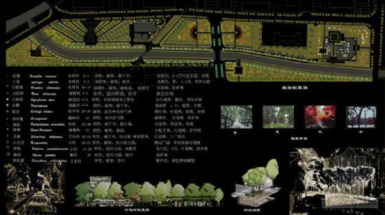 保护性耕作资料下载-[毕业设计]辽宁沈阳某滨水地区保护性景观设计方案