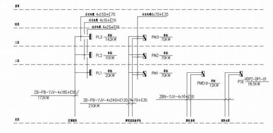 双电源切换配电箱资料下载-上海某研究所实验楼配电干线及双电源切换配电箱系统图