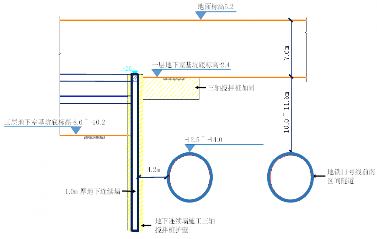 地下施工遇上了地铁隧道_12