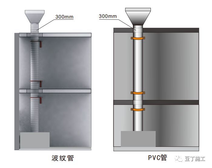 15个施工现场安全文明施工常用新措施_52