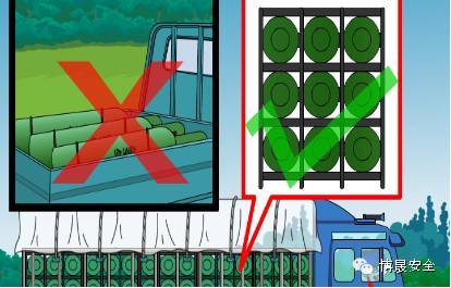 乙炔瓶安全操作规程，安全不容忽视!_59