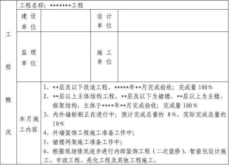 监理月报、周报、会议纪要、通知、联系单、日志等如何写（收藏）_1