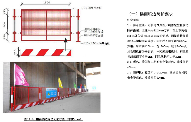 房地产公司项目安全文明施工统一形象标准（图文并茂）-楼面临边防护要求