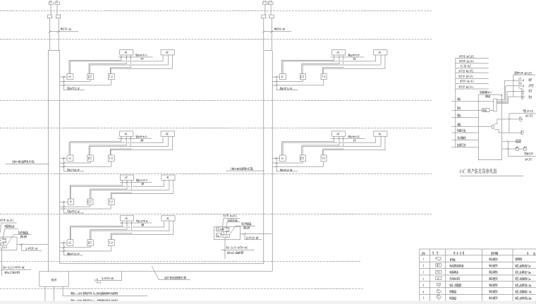 18层住宅楼安装工程量计算实例（含配套CAD图纸）-弱电系统图