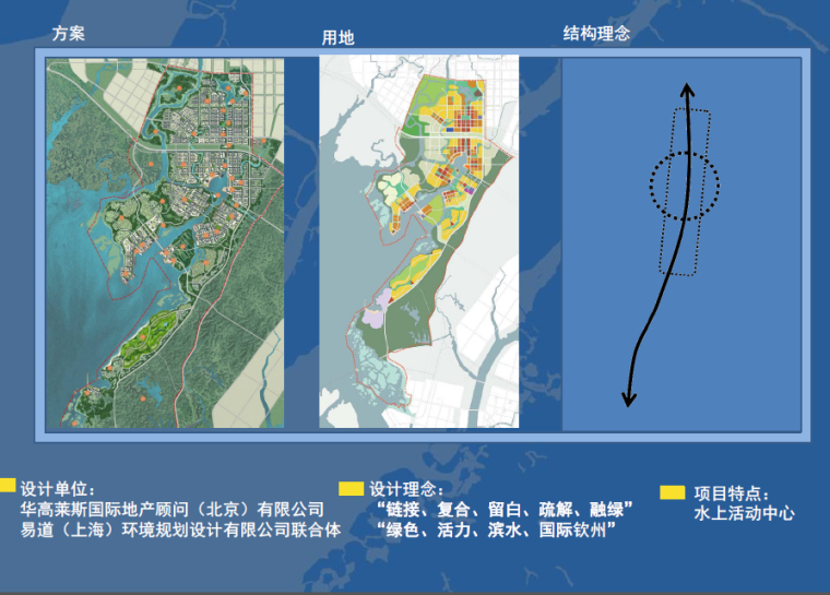 滨海休闲旅游文本资料下载-【广西】钦州滨海新城概念规划设计方案文本