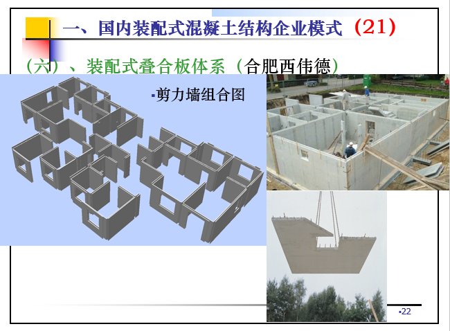 装配式混凝土结构技术介绍（PPT，160页）_7