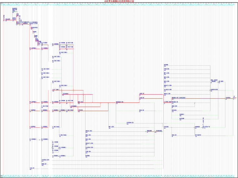 [烟台]框架结构商业广场施工组织设计（599页）-28施工进度计划网络图