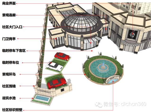 『逻辑梳理』万科景观设计的新思路，值得借鉴_15