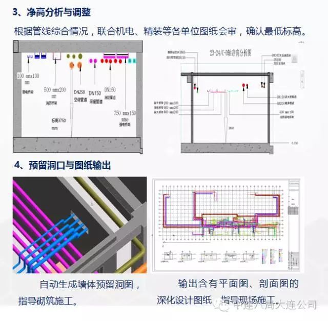 施工BIM经典入门手册及典型案例赏析！_37