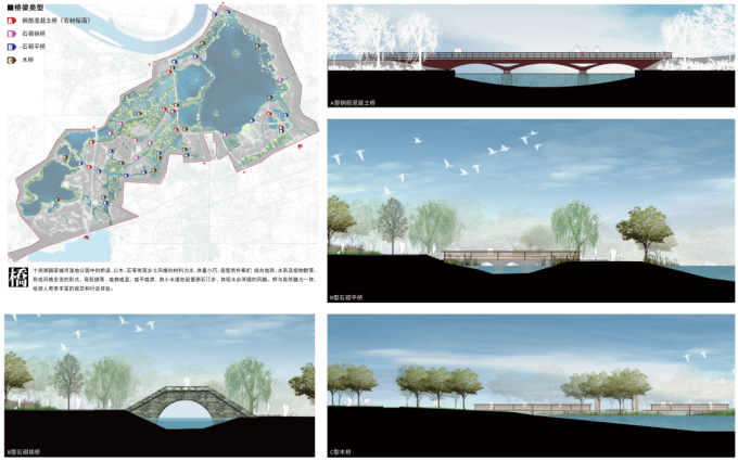 [安徽]滨湖生态修复科普城市湿地公园景观设计方案-桥梁设计类型