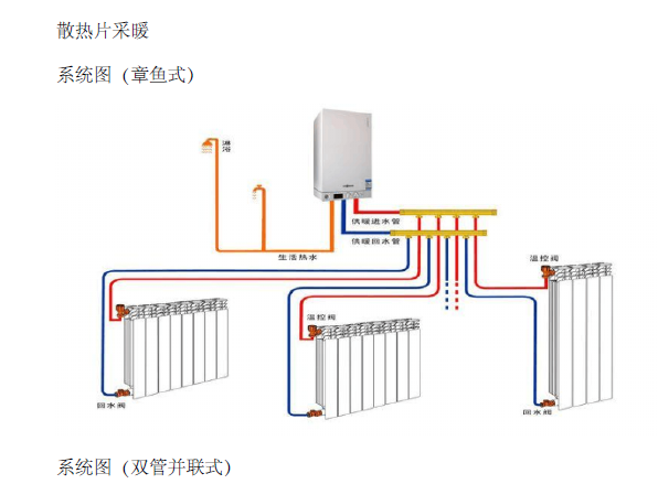 杰驰暖通新员工手册_6