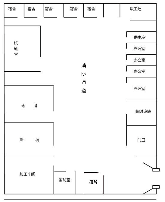 [辽宁]河道生态环境修复施工组织设计（两岸景观新建和修复）-施工总平面图