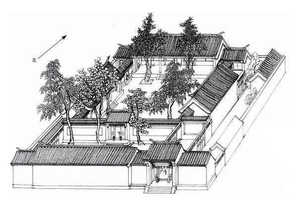 30个原汁原味的民居院落设计-浙江民居的设计和京城民居之原貌