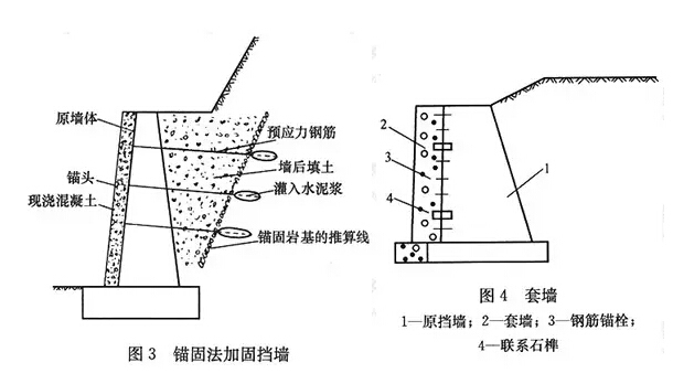 竖向设计的总结-17.jpg