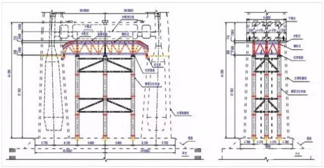 桥梁施工设计中CAD和BIM的应用比较_2