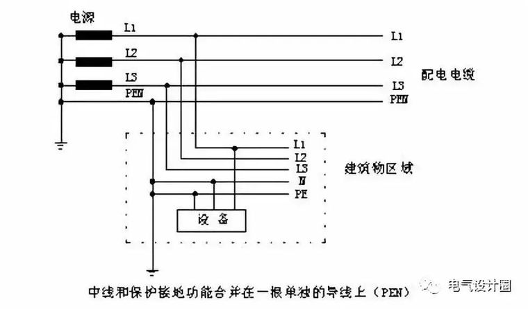 最全面的低压配电系统基础知识，果断收藏！_16