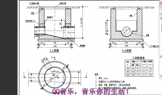 闸门井配筋图集资料下载-06MS201-3检查井的量，我算出来和图集不符？