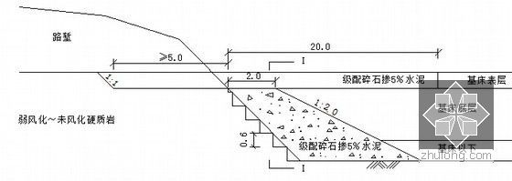 [浙江]海湾大桥及接线工程施工组织设计115页（挂篮悬臂施工 双向搅拌桩）-路堤与路堑过渡段设计图