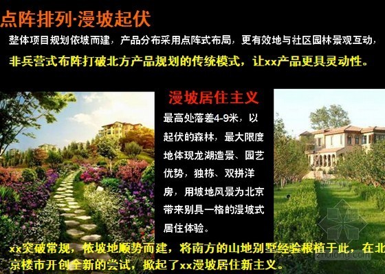 花园洋房产品专题研究报告(案例分析 110页)-点阵排列·漫坡起伏 