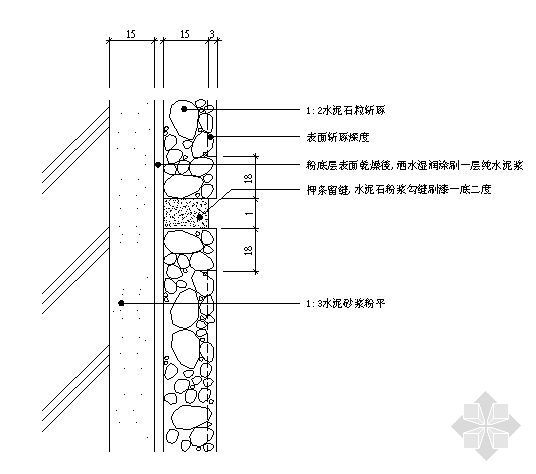 外墙斩石子大样图