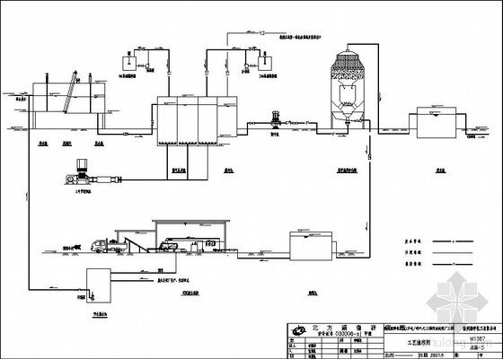 化工厂污水处理方案资料下载-15000m3/d化工废水处理图纸