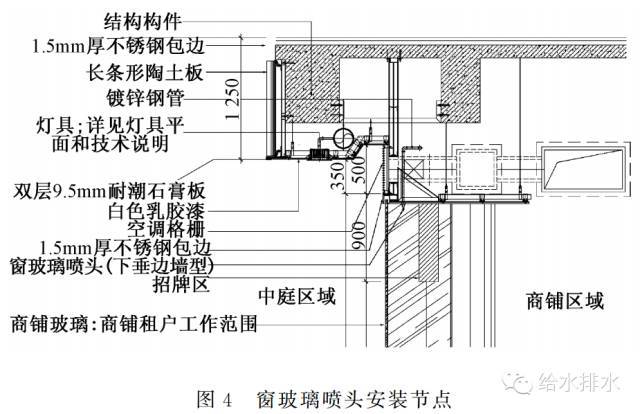武汉宜家购物中心自动喷水灭火系统设计_12