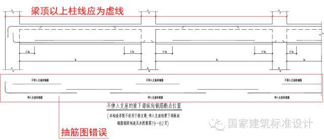 声明：16G101-1图集没有同期CAD图纸，你见到的都是假的！_3