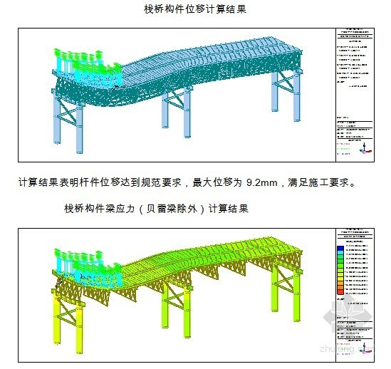 [广西]贝雷型钢结构栈桥专项施工方案及计算书36页（附37张工程图片）-栈桥计算结果 