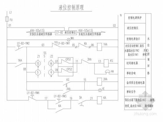 空调机控制原理图资料下载-各种型号水泵控制原理图