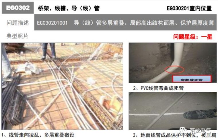 电气工程质量通病防治手册，知名地产公司编制2018版！_13