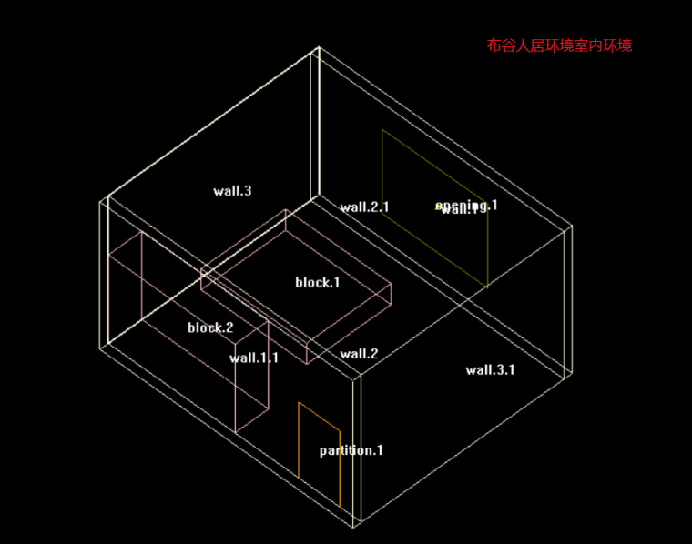 暖通设计教程资料下载-室内空调暖通环境可视化设计（附教程2）