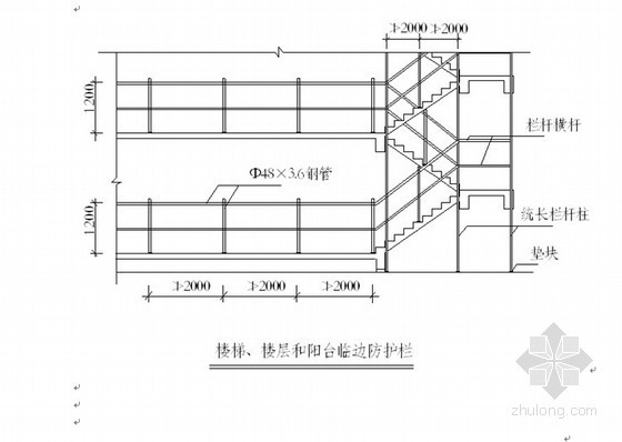 【知名地产】住宅总承包施工合同- 