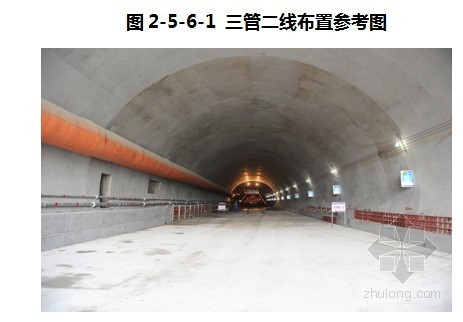 路基涵洞工程施组资料下载-[河南]高速公路工程实施性施工组织设计（路基 桥梁 涵洞 隧道）