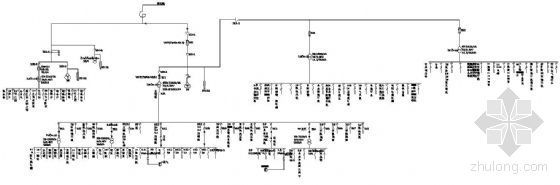 某化工厂电气设计图资料下载-某化工厂电气系统图