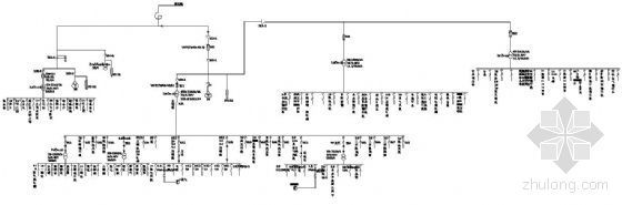 某化工厂电气系统图