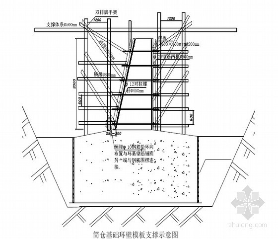 30m钢栈桥施工方案资料下载-[湖北]热电联产工程筒仓基础施工方案