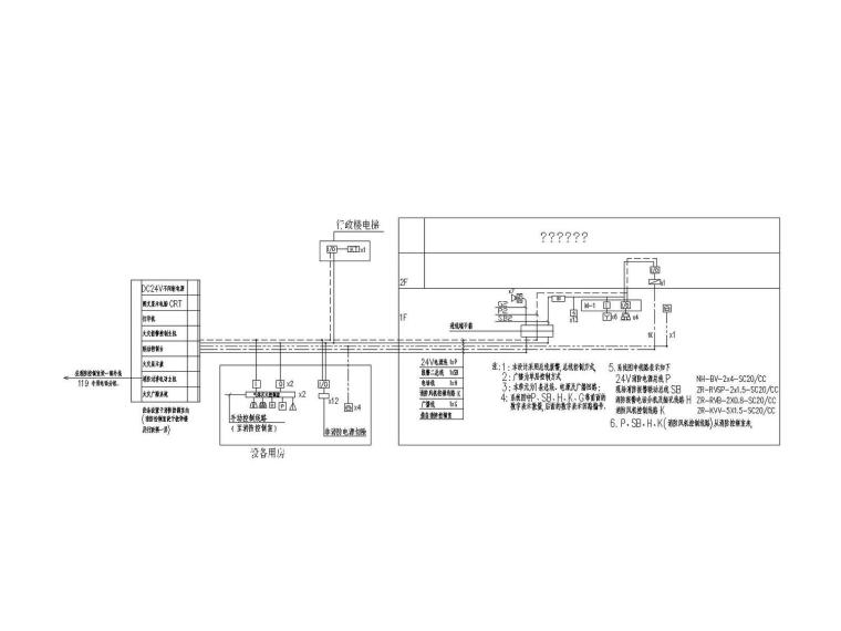 [四川]重点小学校区建筑群电气全套施工图含负荷计算书-火灾报警及联动控制系统图