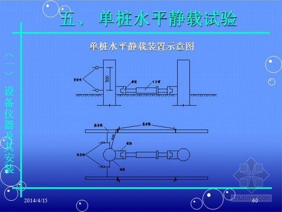 江苏省地基基础工程检测资料下载-[江苏]建筑地基基础质量检测要点解读
