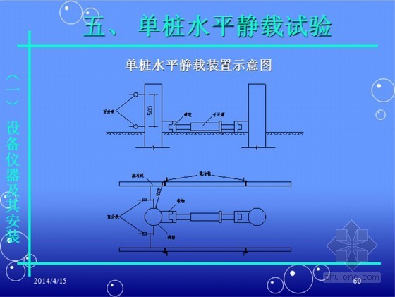 江苏省地基检测资料下载-[江苏]建筑地基基础质量检测要点解读