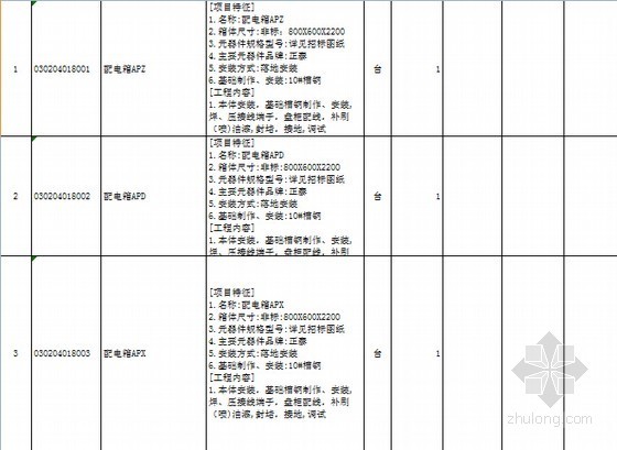 [新疆]2015汽车展厅主体及附房建安工程量清单计价实例（含详细图纸 招投标文件）-机电工程量清单 