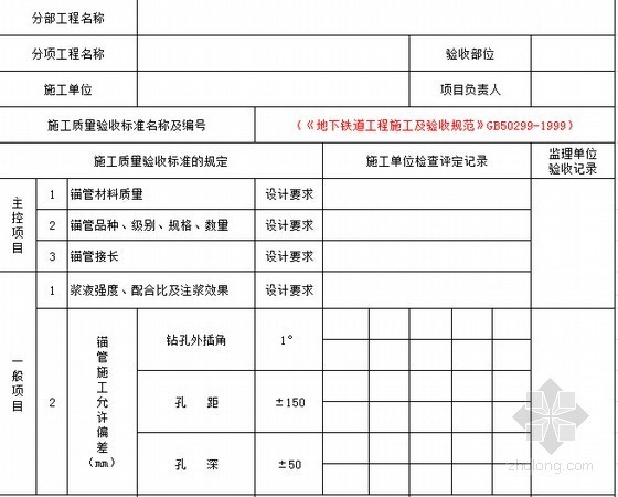 [广东]地铁工程土建施工统一用表753张（含检验批验收表）-锚管注浆工程检验批质量验收记录表